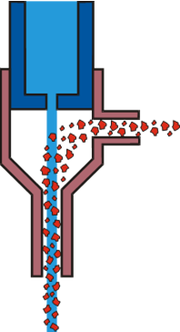 Verfahren der ATECH GmbH in Chemnitz - Wasserstrahlschneiden in Lohnfertigung und Anlagenbau